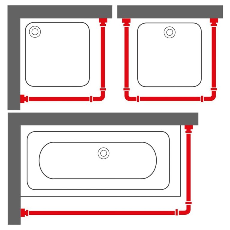 Sealskin Set șină pentru perdea de duș Easy-Roll, aluminiu mat