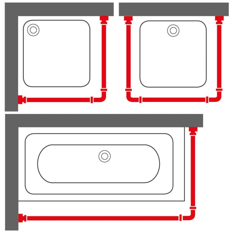 Sealskin Set șină pentru perdea de duș „Easy-Roll”, negru